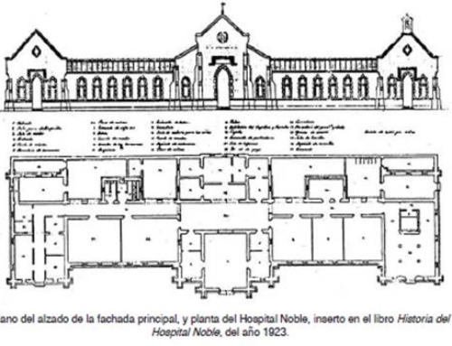 El Hospital Noble “más noble” de Málaga